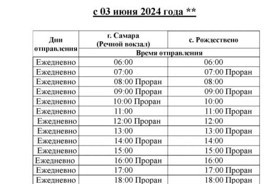 С 3 июня изменится график движения судов до сел Рождествено и Винновка