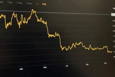 Эксперты ожидают снижения ключевой ставки в России до 16 %