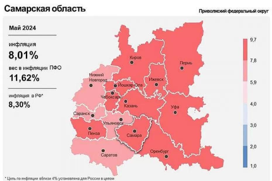 В Самарской области в мае годовая инфляция увеличилась до 8,01%