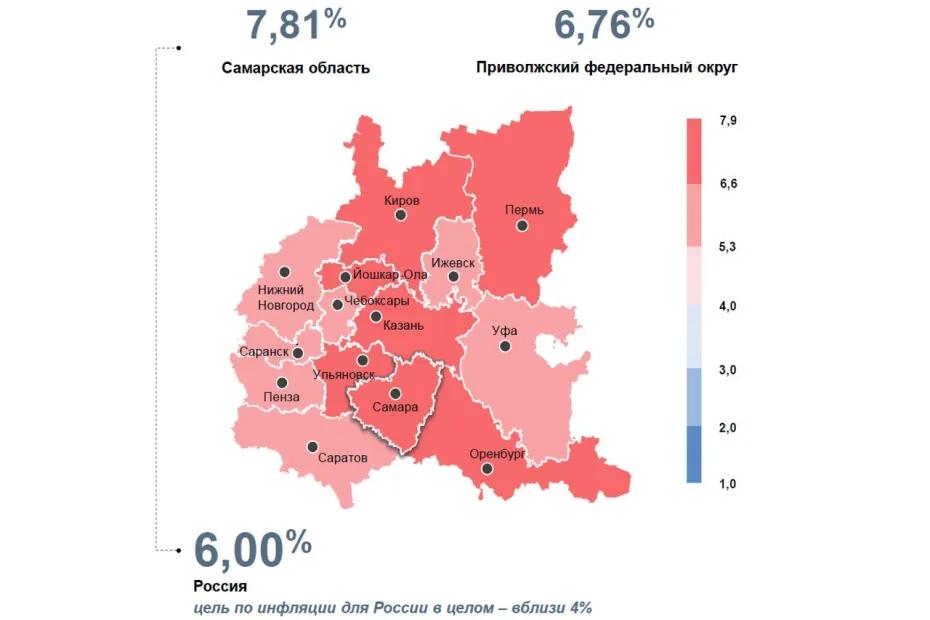 В Самарской области инфляция в январе 2026 года выросла до 7,81%