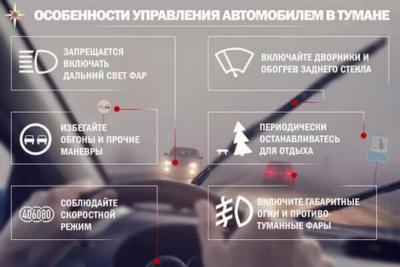 В пятницу Самарская область останется в тумане