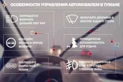 Туман, гроза и град ожидаются в Самарской области в ночь на понедельник