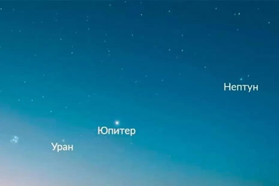 Планеты Солнечной системы начинают Большой парад - редкое явление, которого ждали 20 лет