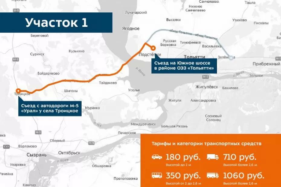 Названа стоимость проезда по новой трассе Обход Тольятти в Самарской области