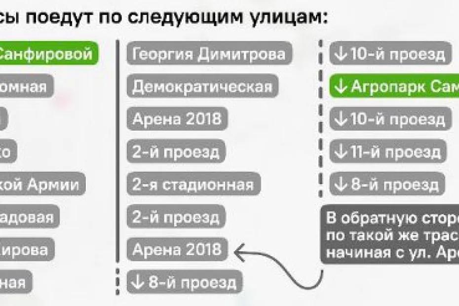 Новый автобус №93 пустили от сквера Санфировой до &laquo;Самара Арены&raquo; через Онкоцентр