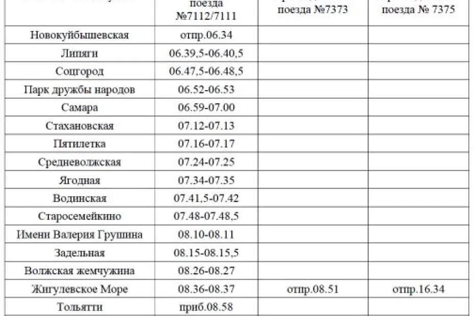 График электричек в Самарской области изменят из-за работ на Волжской Жемчужине