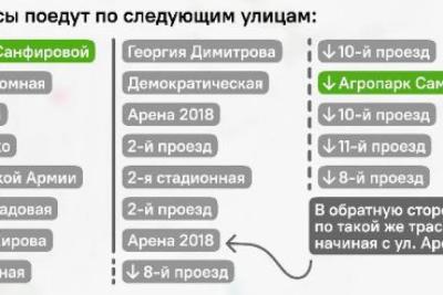 Новый автобус №93 пустили от сквера Санфировой до &laquo;Самара Арены&raquo; через Онкоцентр