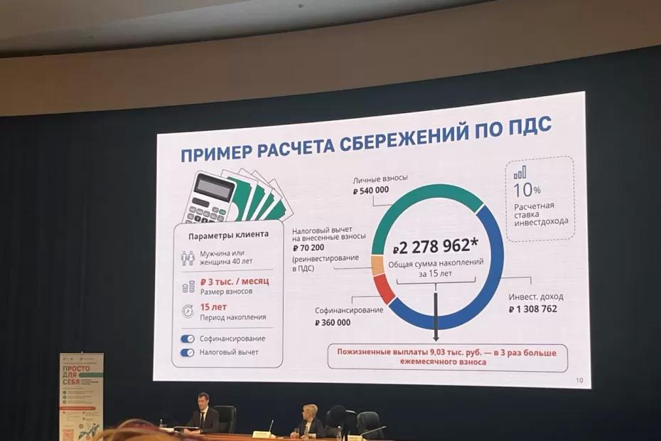 Привлекательное будущее: сотрудникам АВТОВАЗа рассказали о преимуществах участия в программе долгосрочных сбережений Привлекательное будущее: сотрудникам АВТОВАЗа рассказали о преимуществах участия в программе долгосрочных сбережений