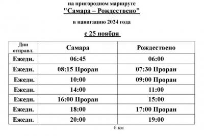 С 25 ноября на линии Самара — Рождествено меняется расписание